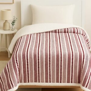 Burgundy Sherpa blanket